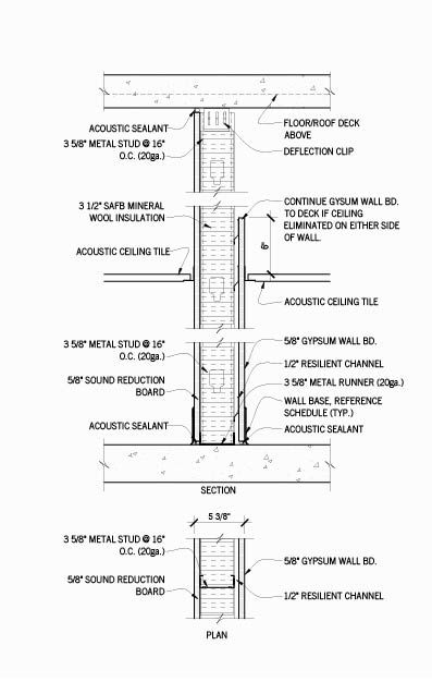 Architectural wall detail drawing indicating materials, location and specification.