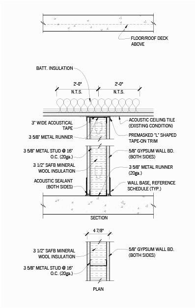 Architectural wall detail drawing indicating materials, location and specification.