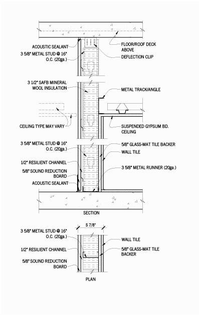 Architectural wall detail drawing indicating materials, location and specification.