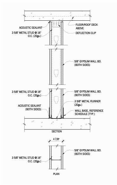 Architectural wall detail drawing indicating materials, location and specification.