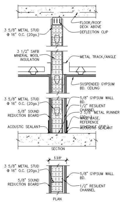 Architectural wall detail drawing indicating materials, location and specification.