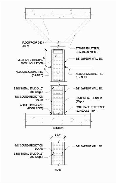 Architectural wall detail drawing indicating materials, location and specification.