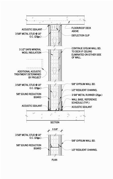 Architectural wall detail drawing indicating materials, location and specification.