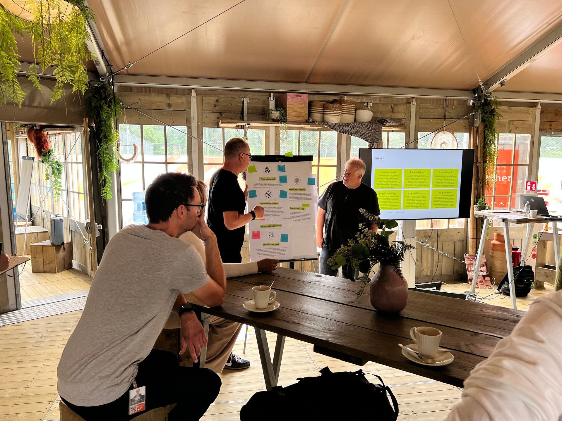 Image linking to war room space type