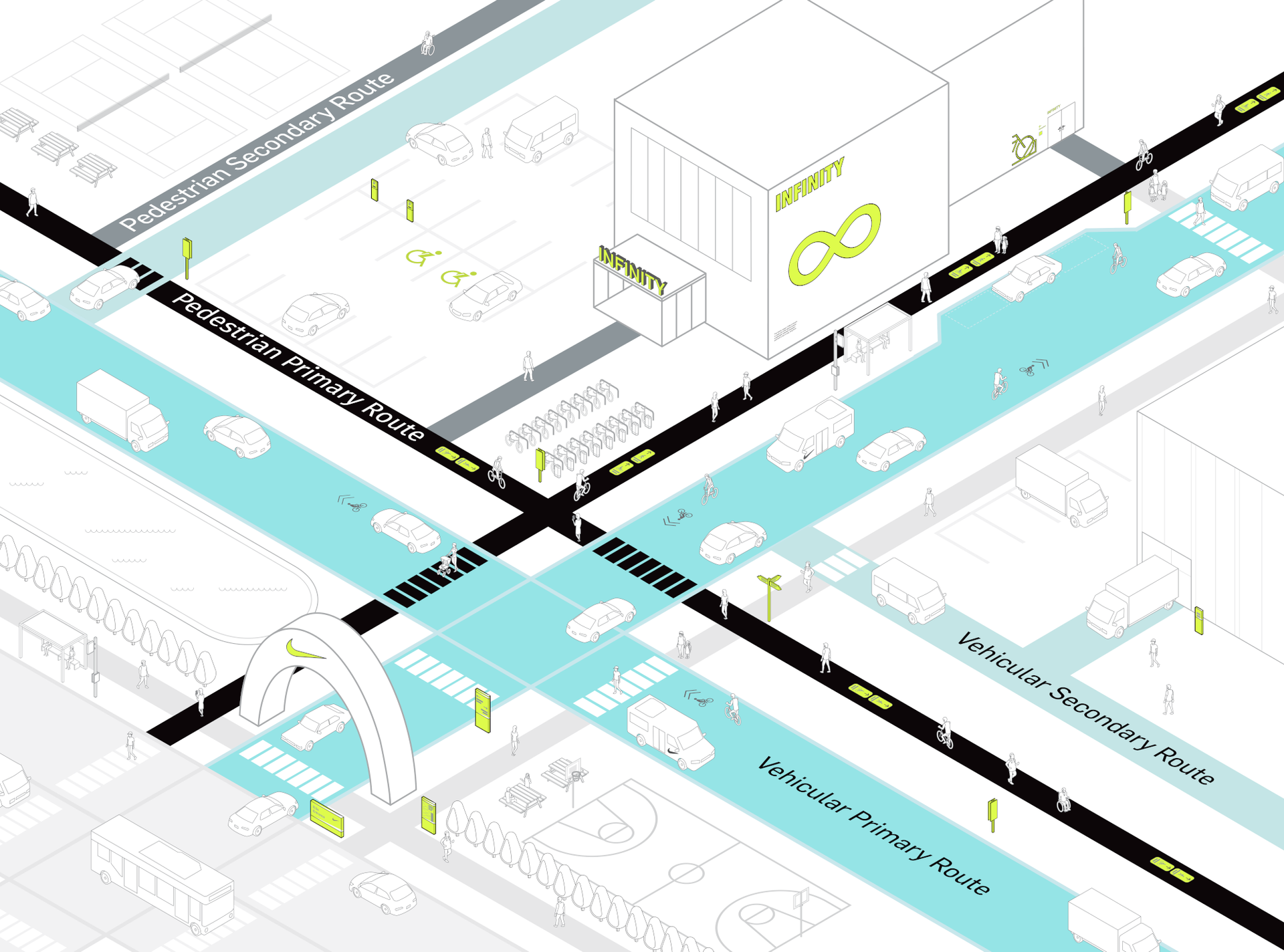 Architectural Diagram indicating moments in space where campus landscape and environmental design systems can be used and implemented.