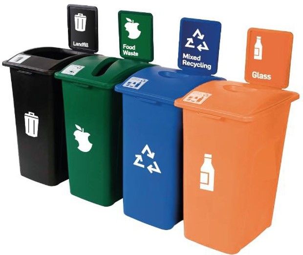 different colored bins indicating sorting categories for different types of waste.