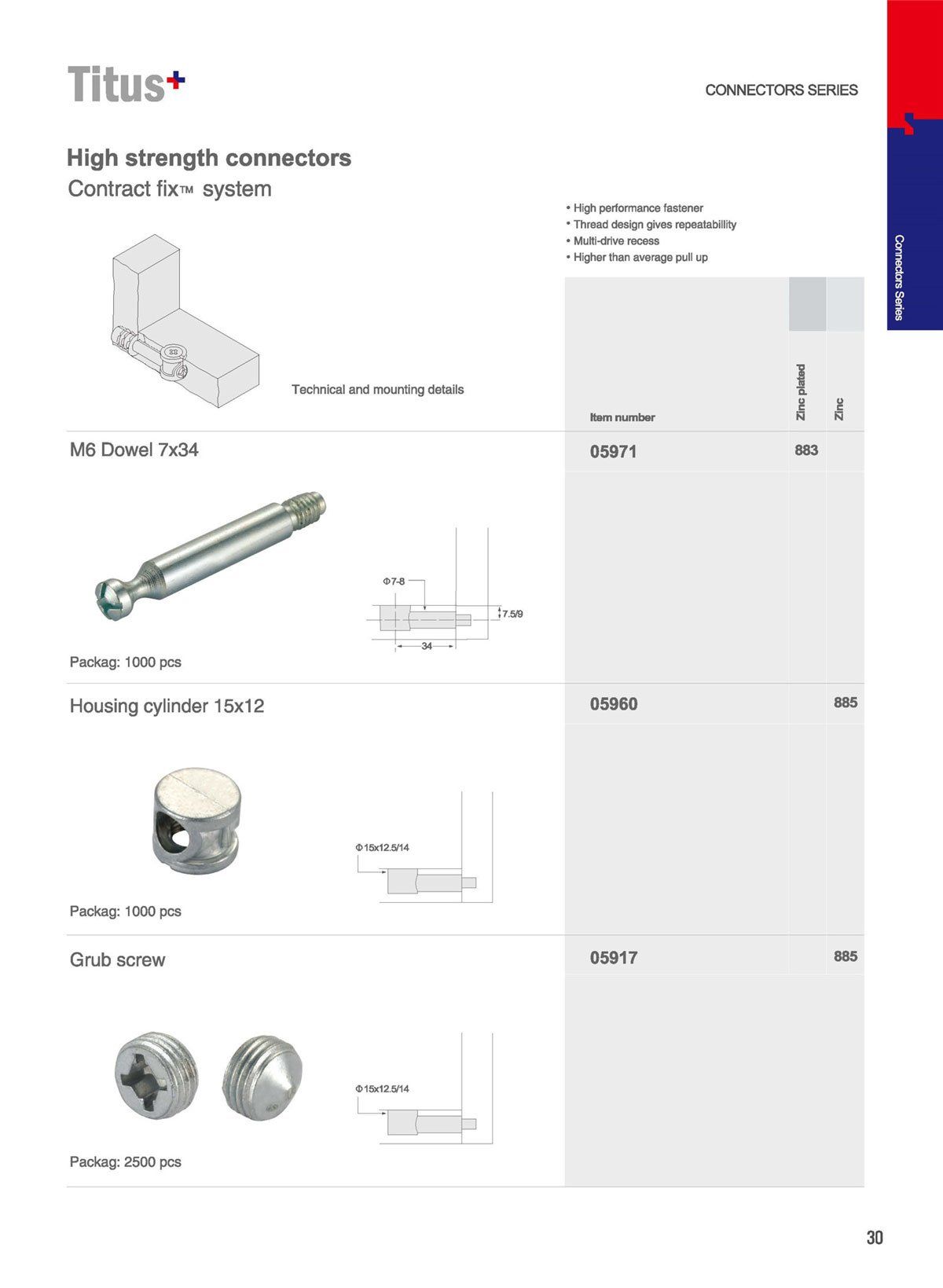 Connectors Series SJ Plus Group Furniture Hardware and Accessories
