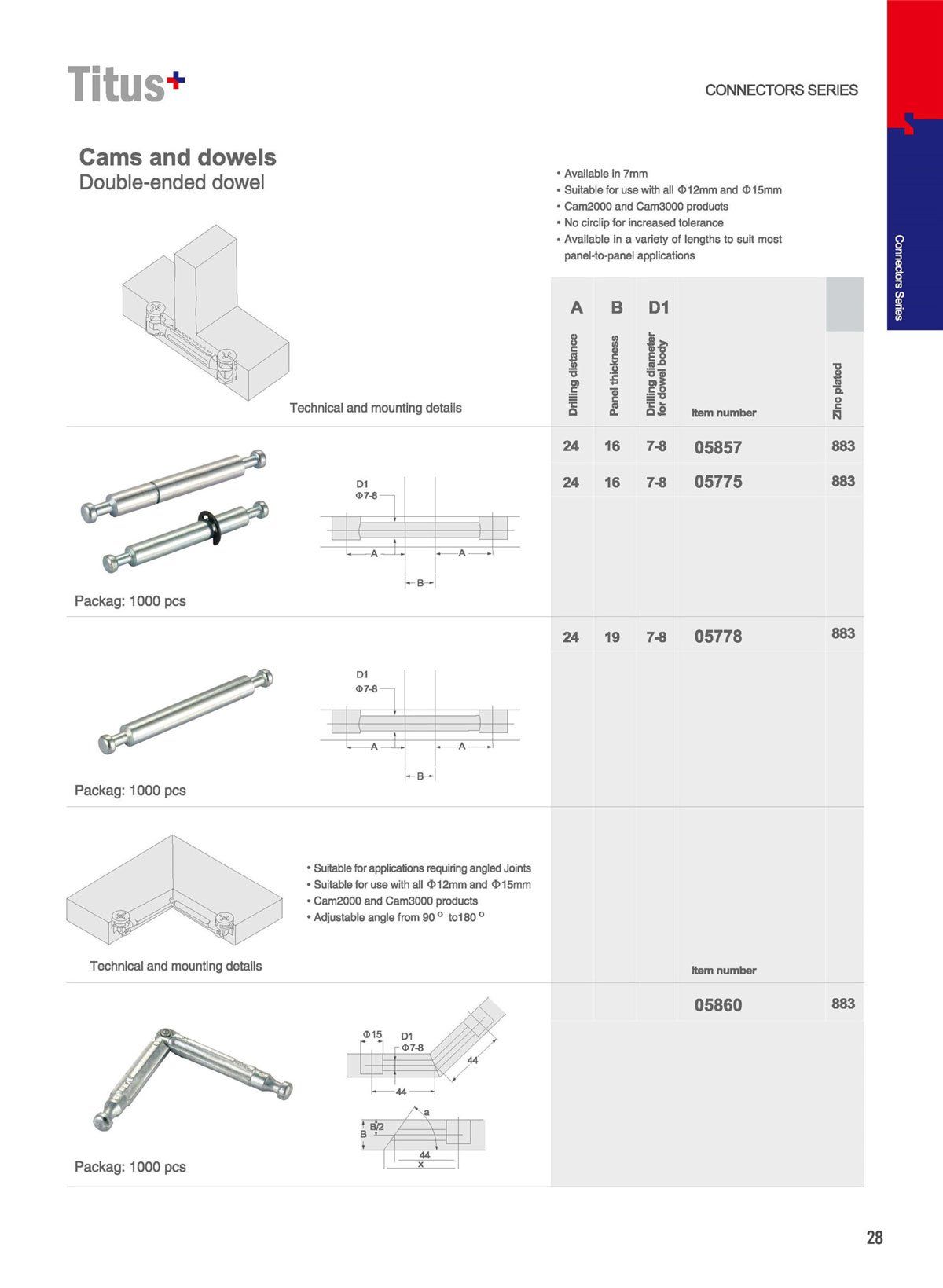 Connectors Series SJ Plus Group Furniture Hardware and Accessories