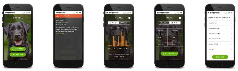 SmartFence SmartFence