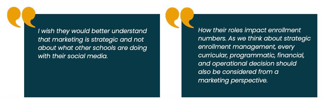 quotes from school marketers