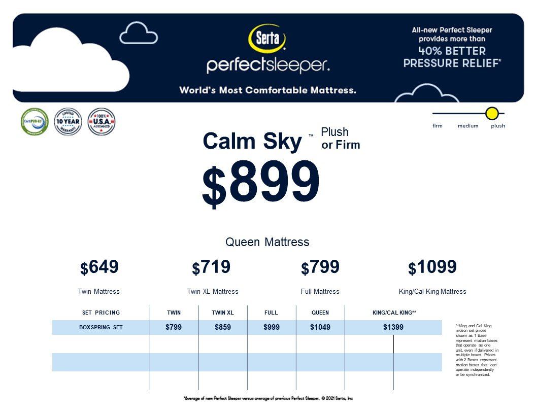 Mattresses Annapolis, MD Chester, MD The Mattress Store