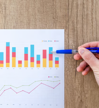 A person is pointing at a graph with a pen.