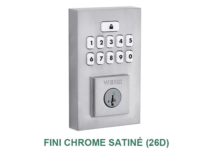 Une image d'un clavier avec des chiffres dessus.