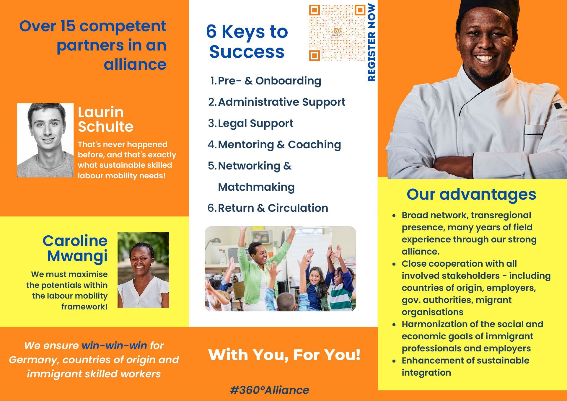 A brochure that says over 15 competent partners in an alliance