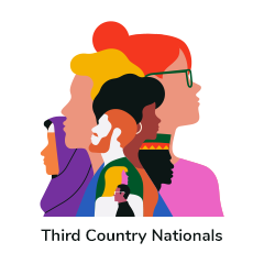 Third Country Nationals