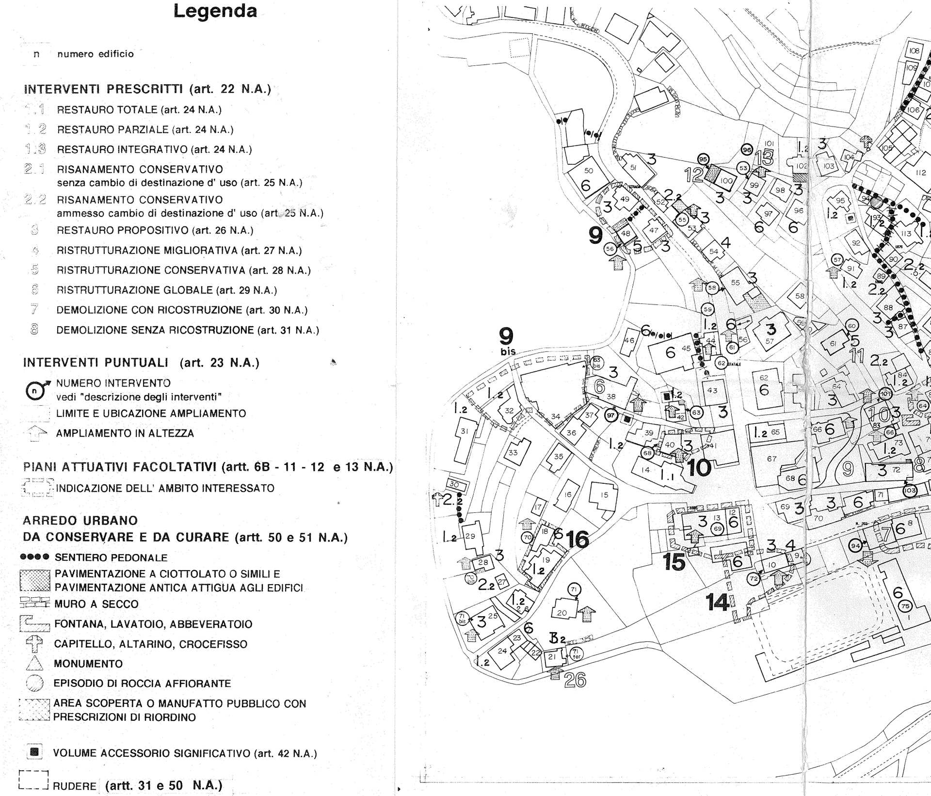Planning informatizzazione