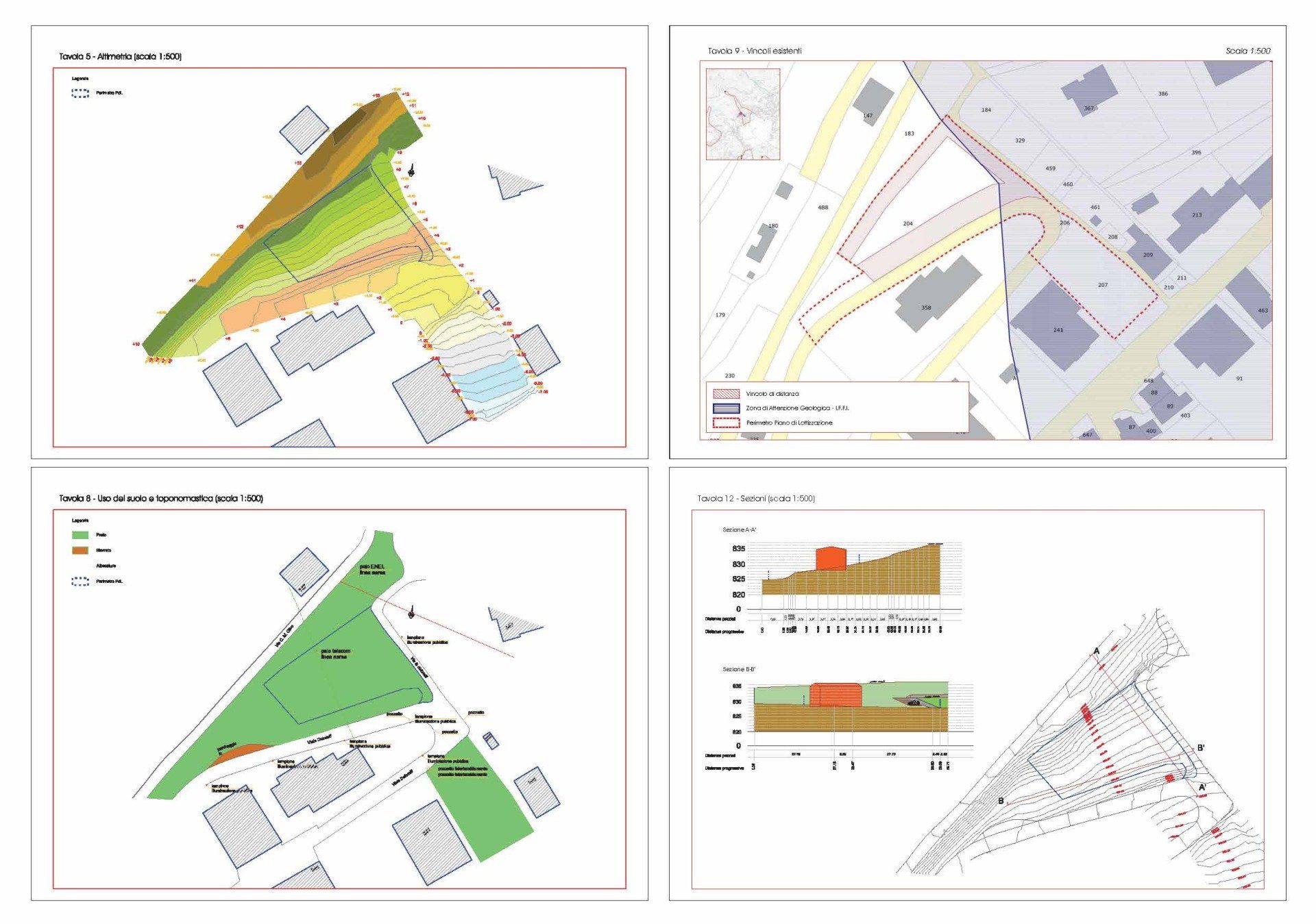 Planning particolareggiato