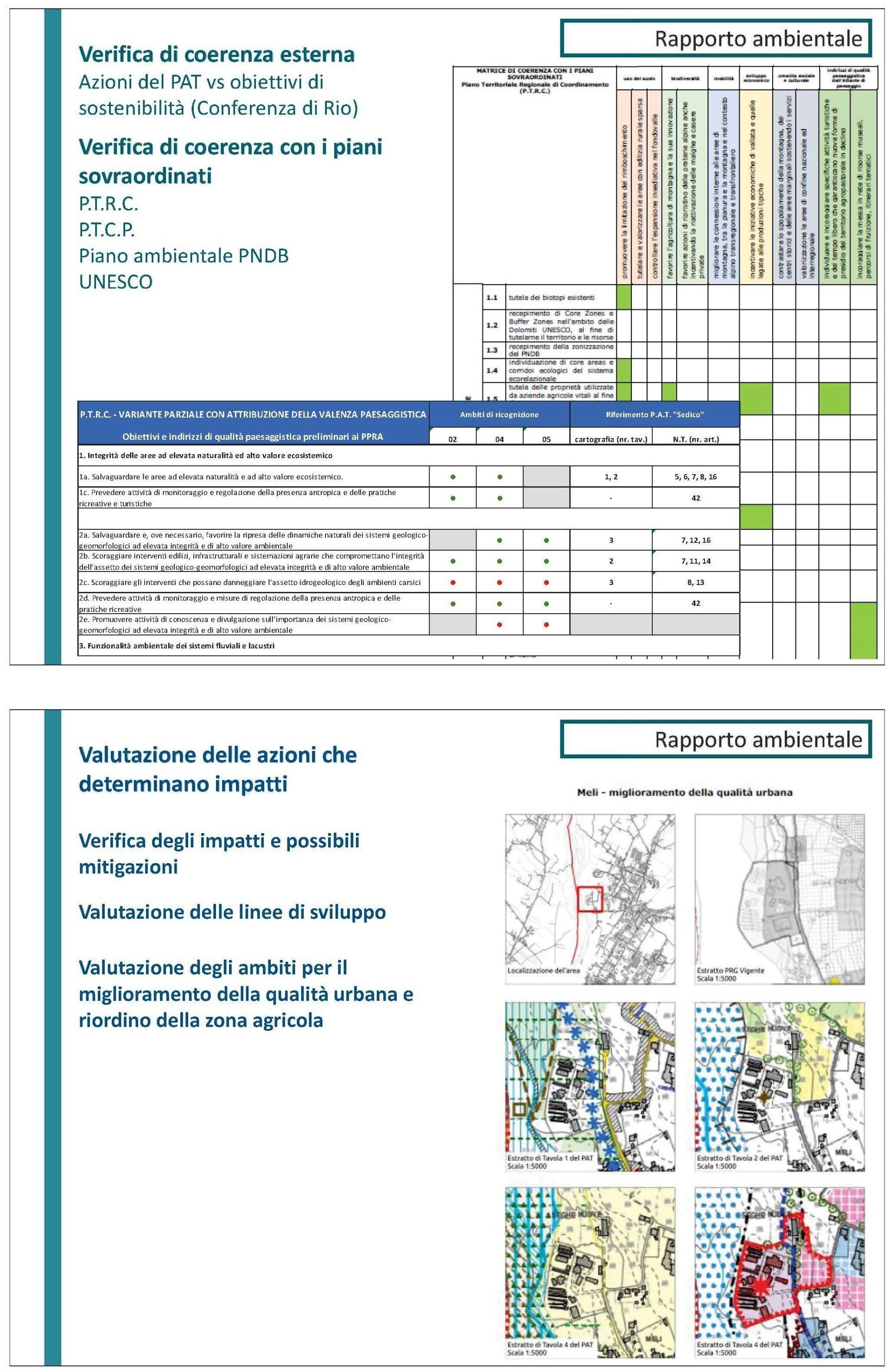 Planning VAS