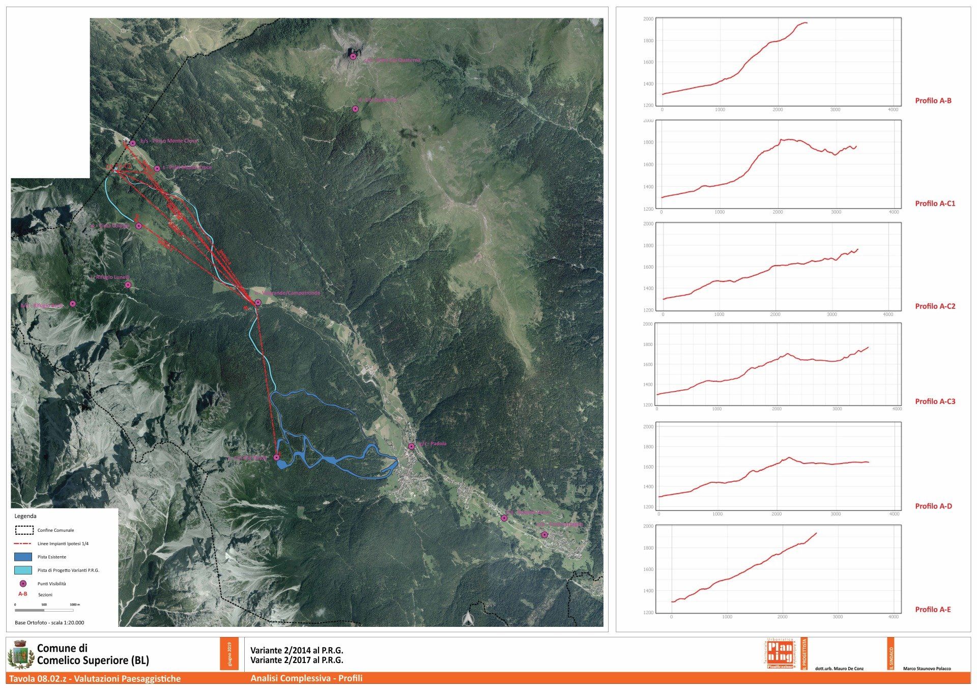 Qgis elaborazioni