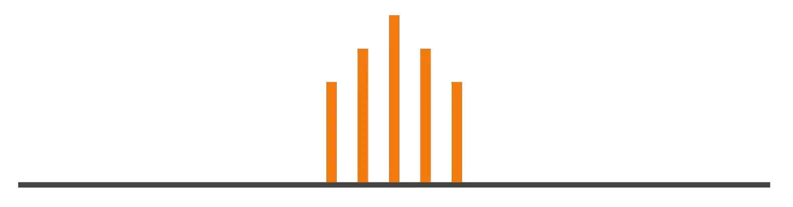 A line graph with orange lines on a white background.