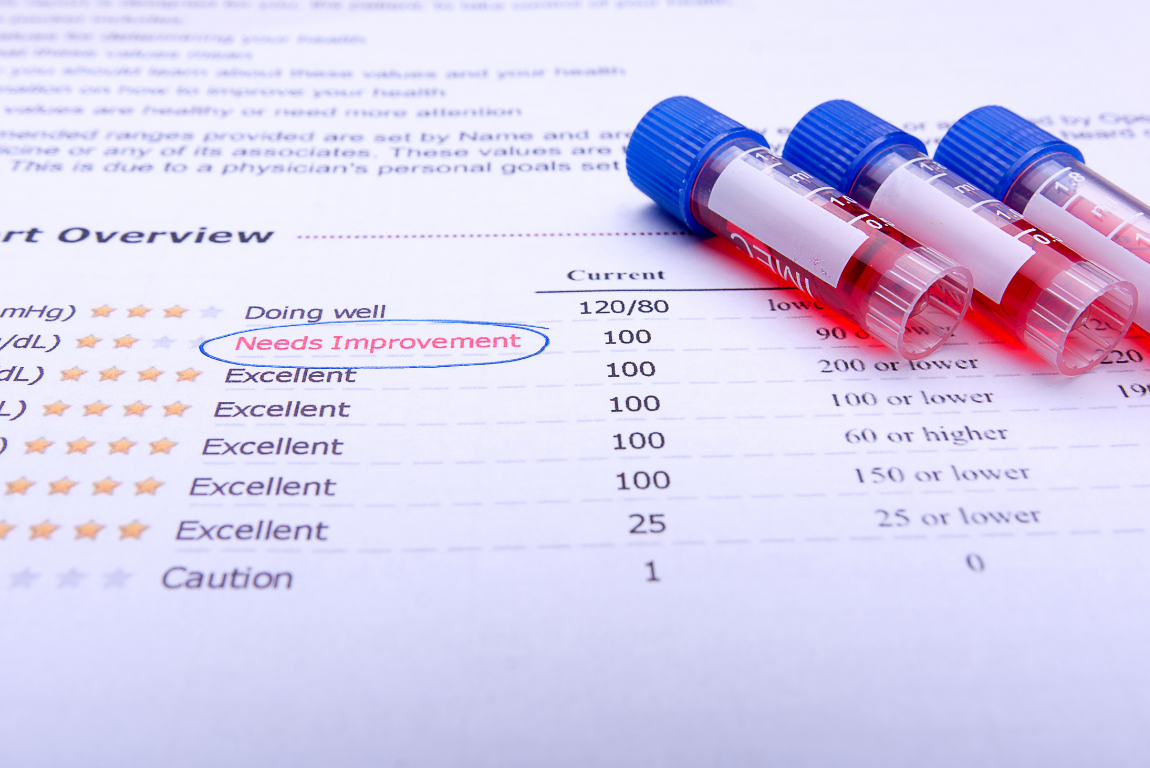 How Does Functional Medicine View Lab Results Differently from ...