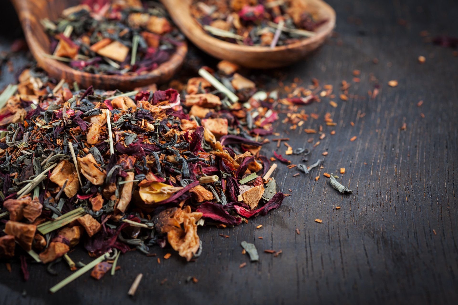 Tea Guide