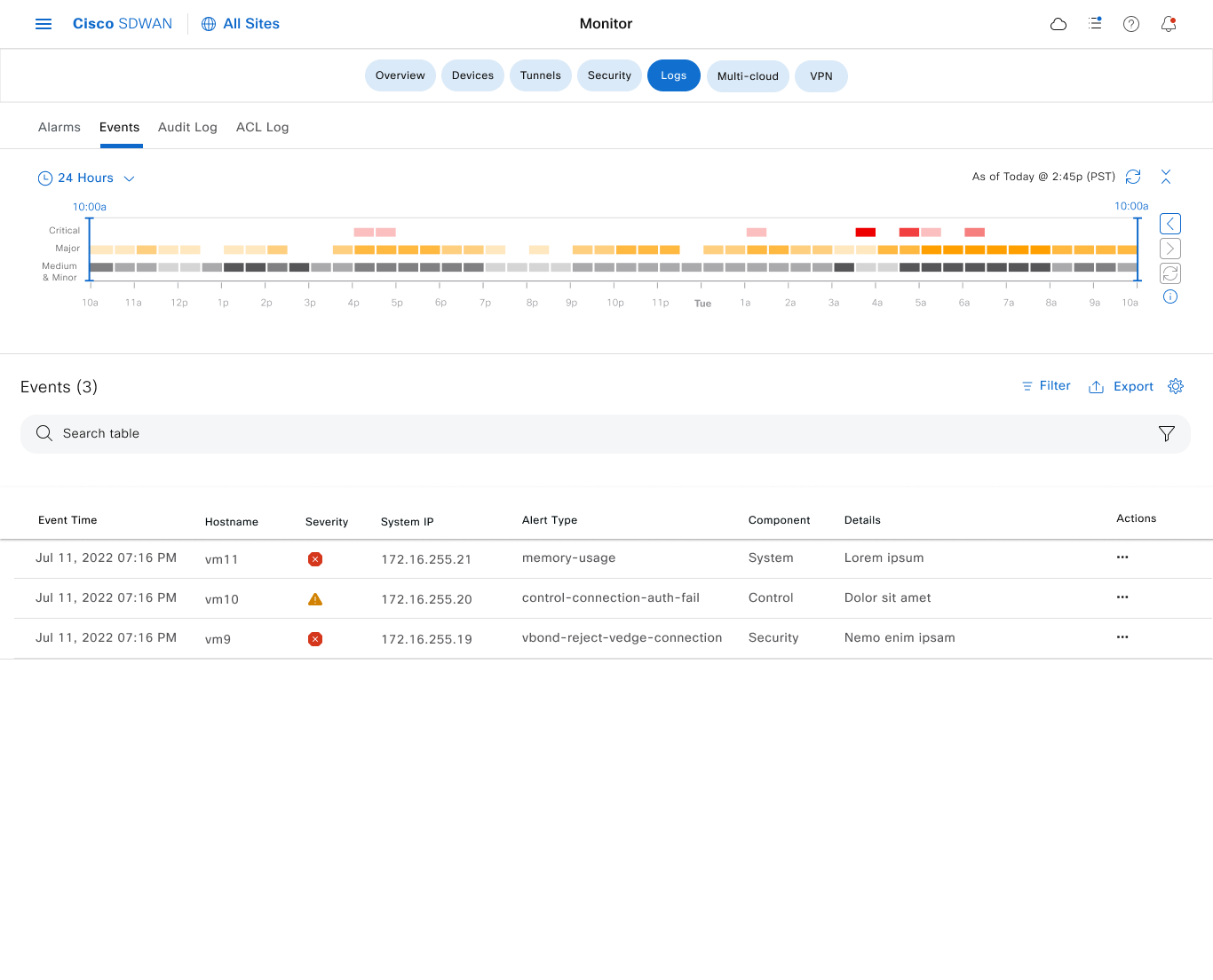 Filtered events