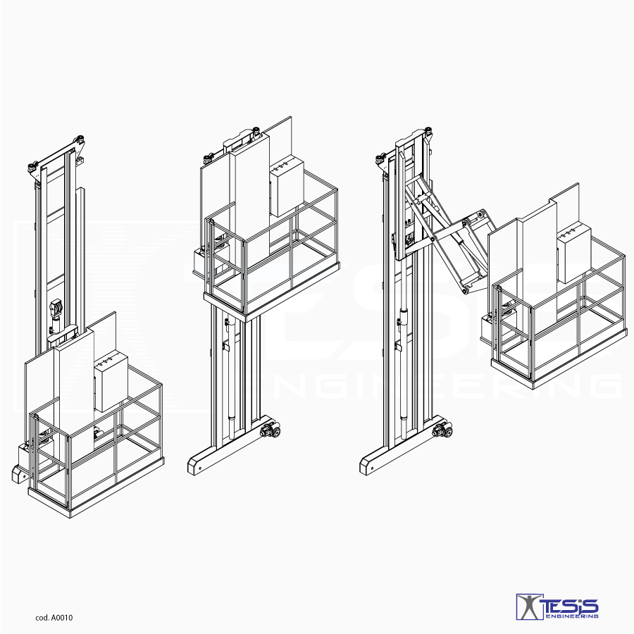 Rail guided work platform, rail dependent elevating platform, mobile work platform
