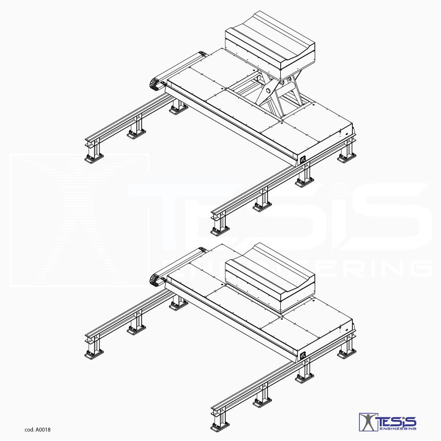 Custom material handling equipment