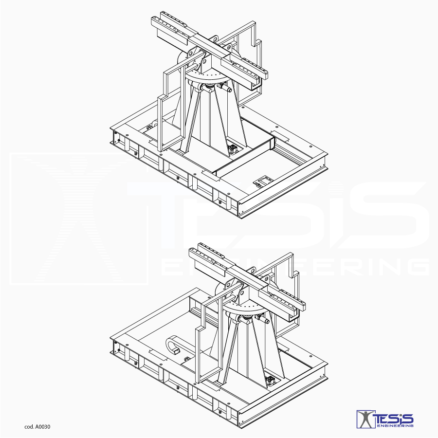 Coil handling equipment