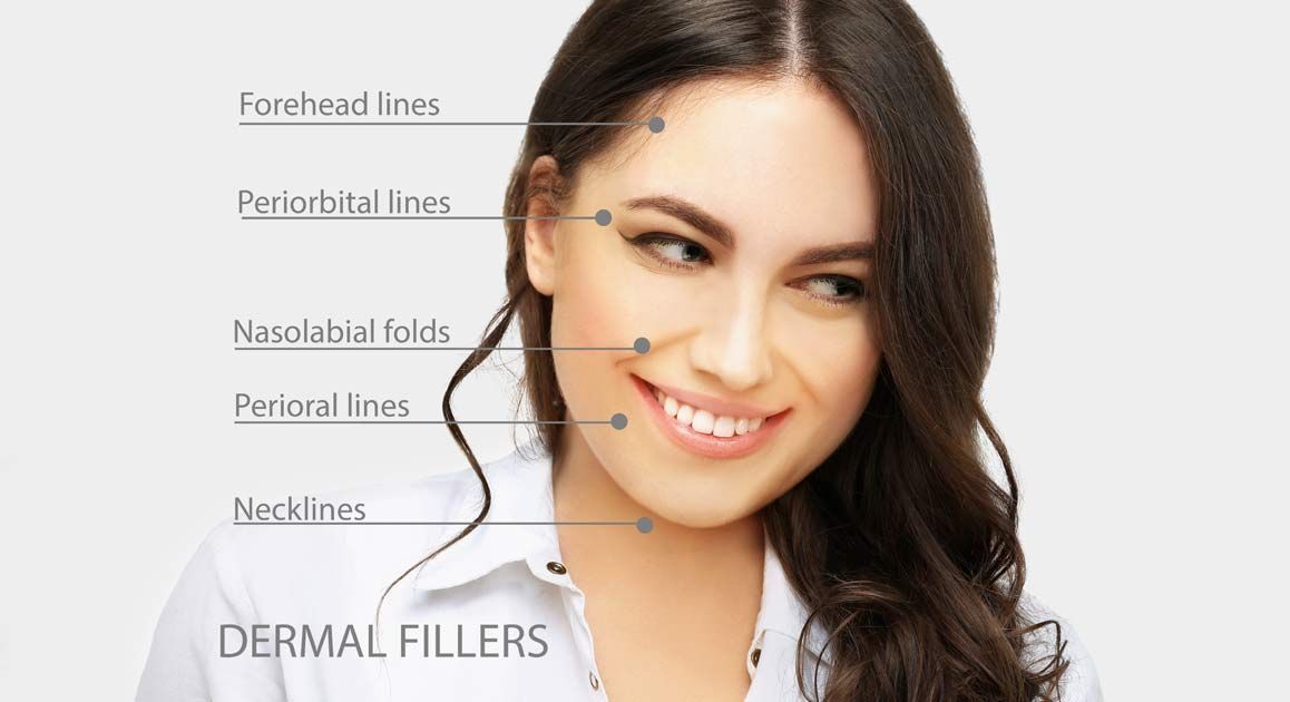 A woman is smiling from the results of her Dermal Filler Treatments NJ and NYC at Victory Medical Institute
