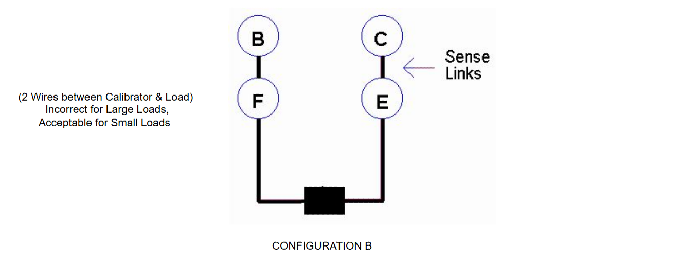 A diagram showing a sense link between two wires