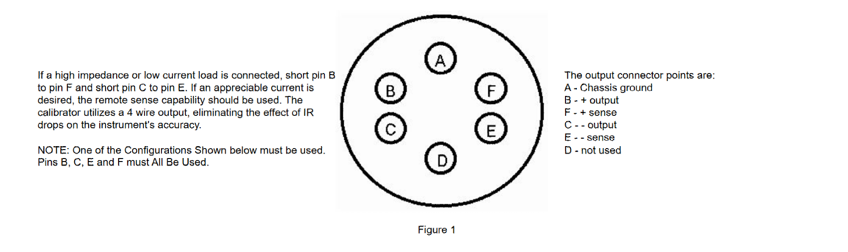 A black and white drawing of a circle with four circles in it.