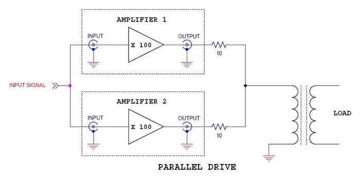 A diagram of an amplifier and a parallel drive
