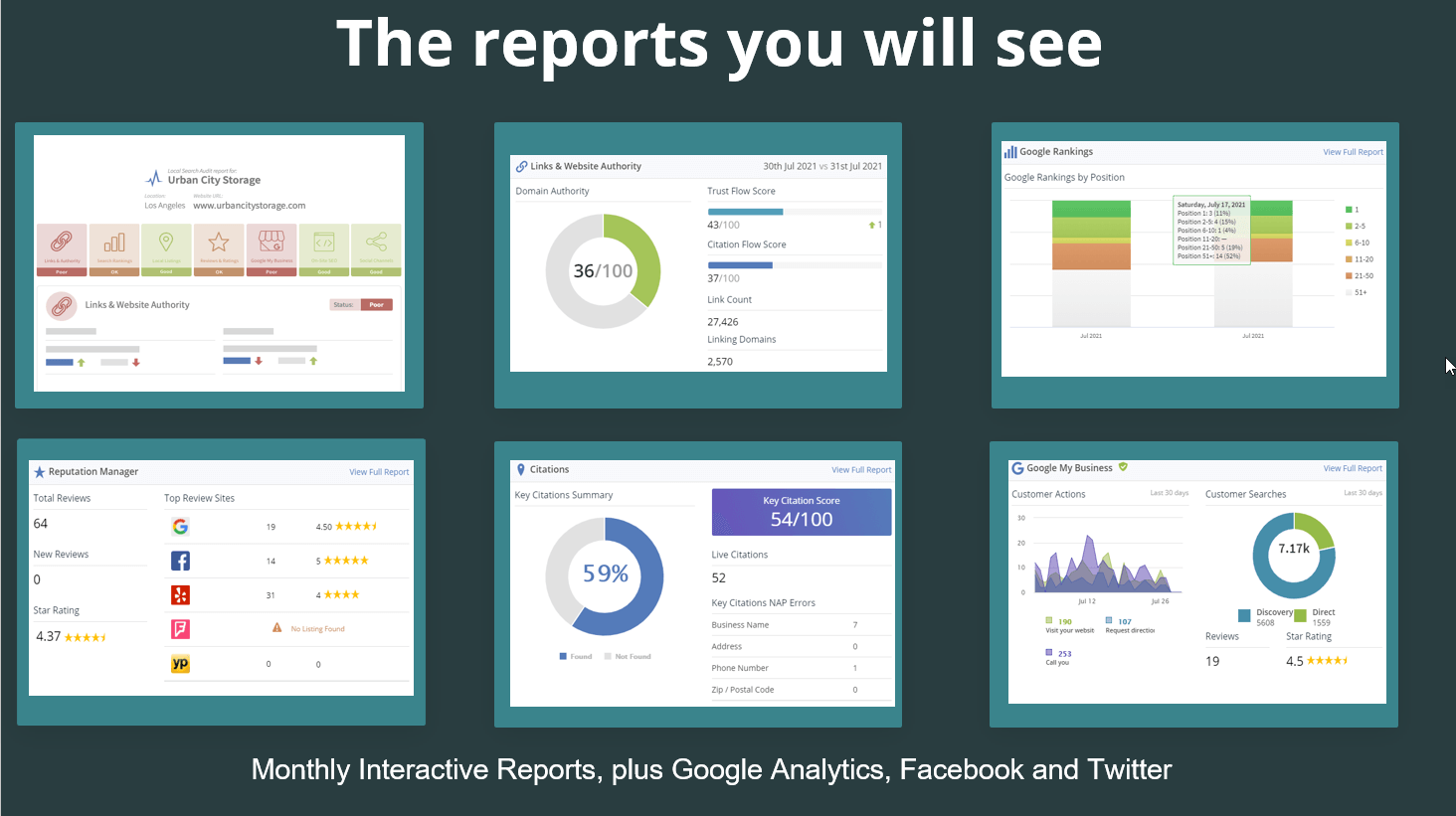 Local SEO Monthly reports