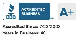 The bbb logo is accredited since 7/28/2010 and has 46 years in business.