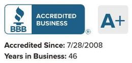 The bbb logo is accredited since 7/28/2010 and has 46 years in business.