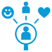 Person in magnifying glass connected to happy face, person, and heart.