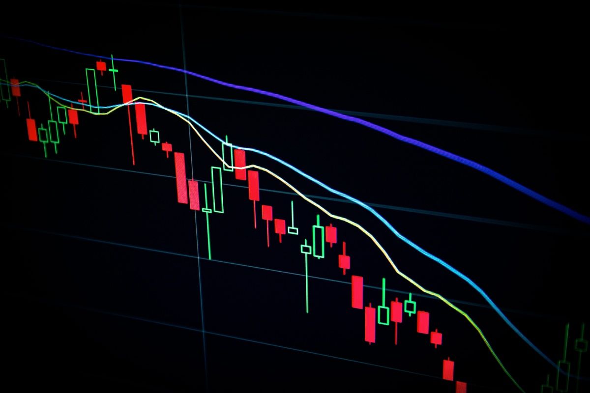 A close up of a stock chart on a computer screen.