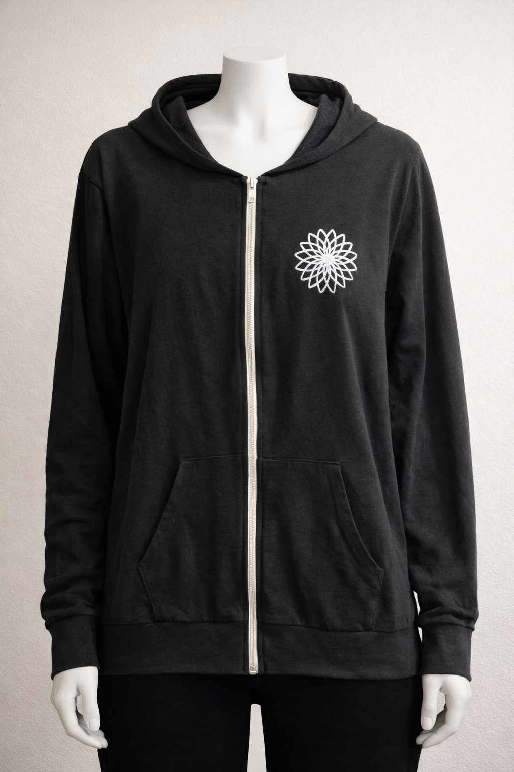 Doing my best & Proud of Myself