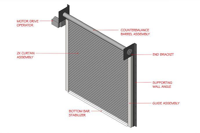 Vertically Retractable Walls St.John’s | Commerical Daylighting St.John’s