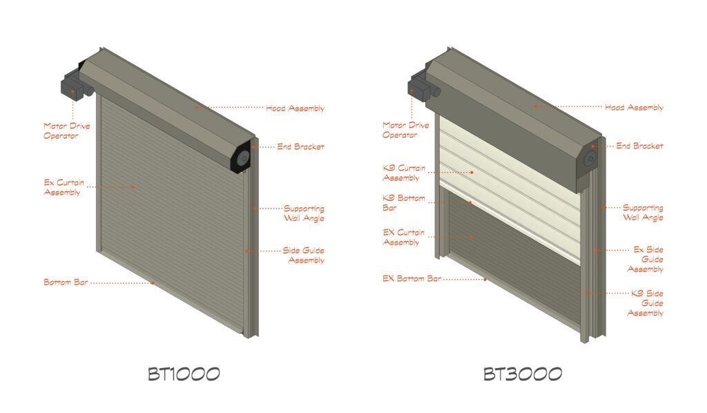 McKeon BlastShield™ Model BL6000 Kitchener