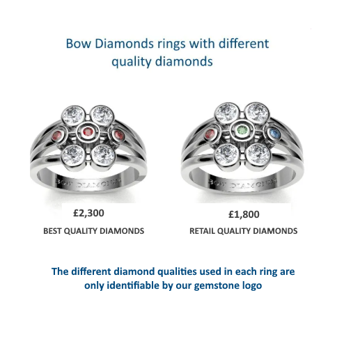 Bow Diamonds diamond jewellery logo comparison