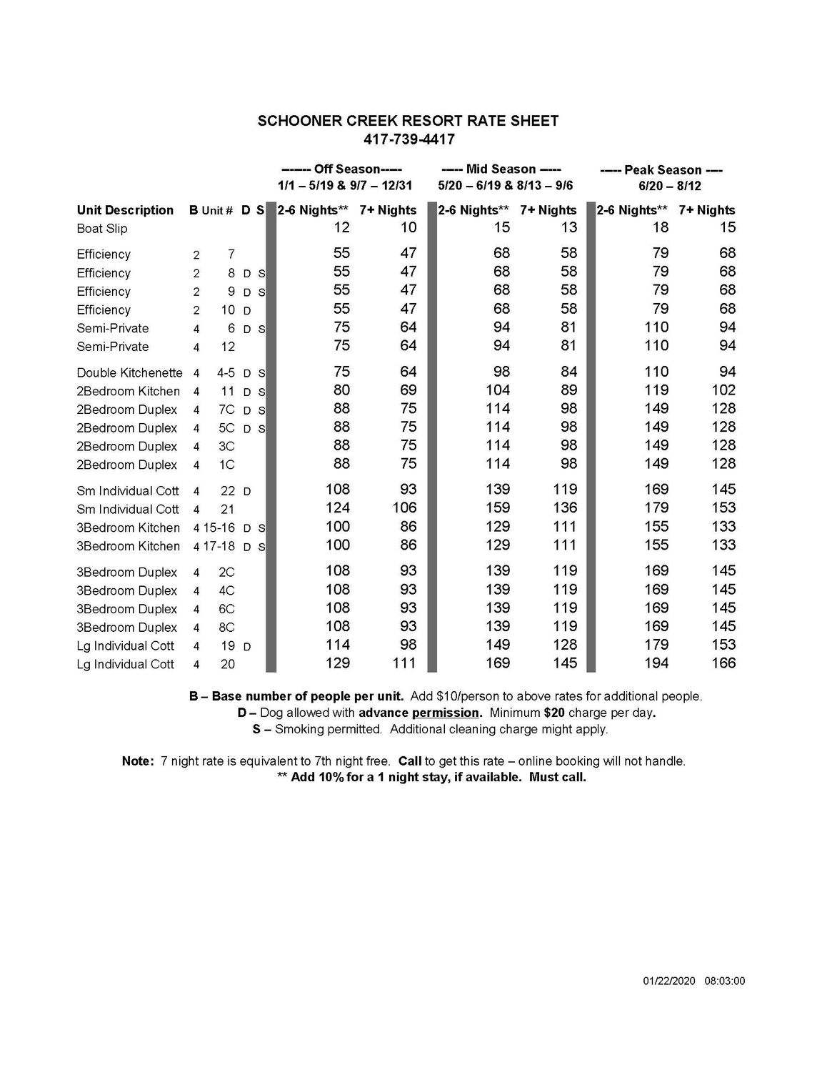 Schooner Creek Resort Rate Sheet