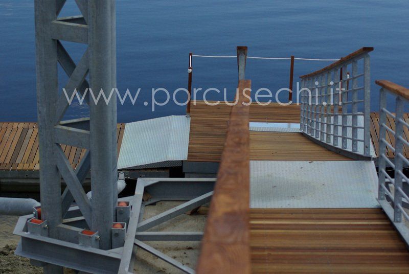 passerella lungo lago