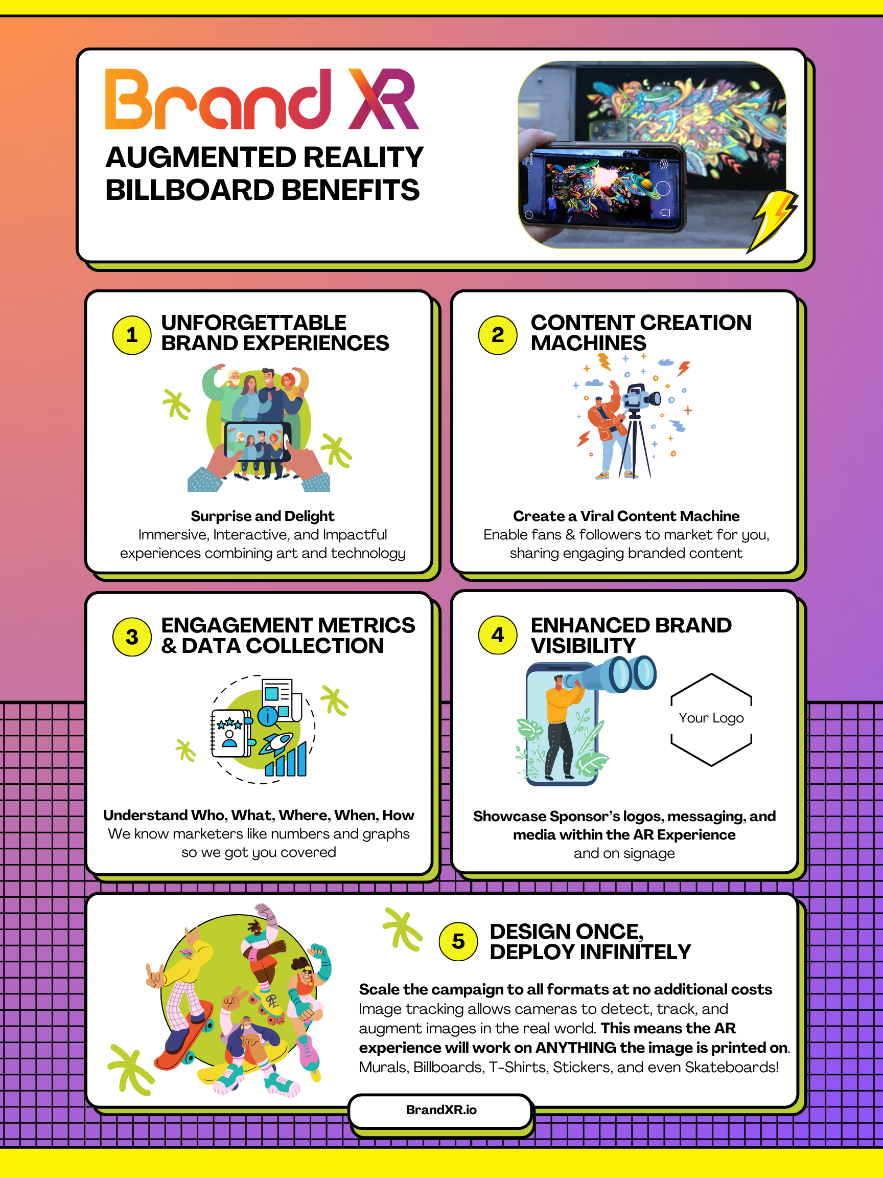 Augmented Reality Billboard Benefits