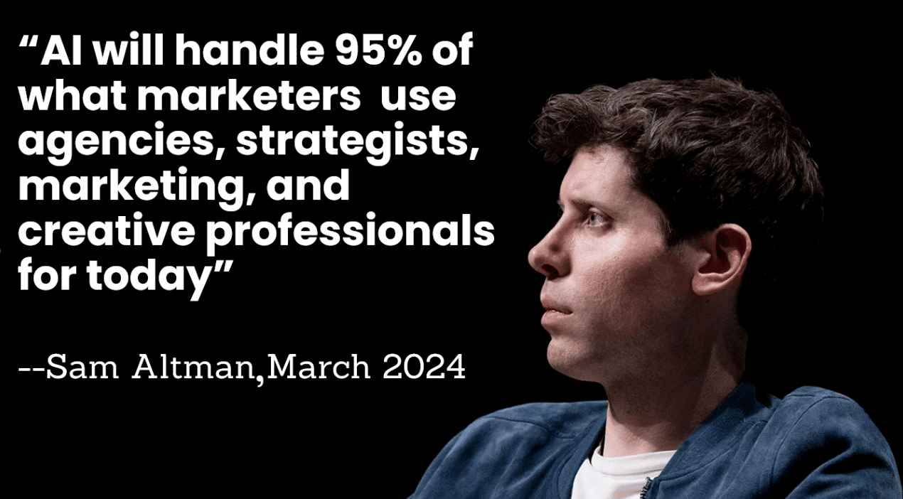 Sam Altman Quote on AI Marketing