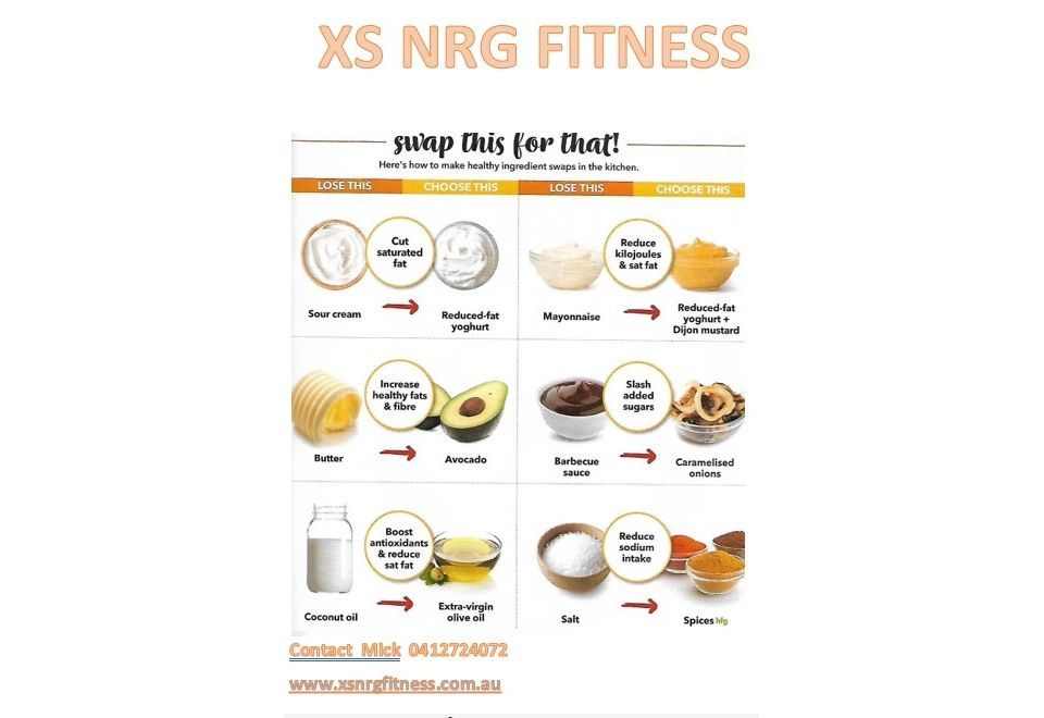 there are many different types of food on this poster.