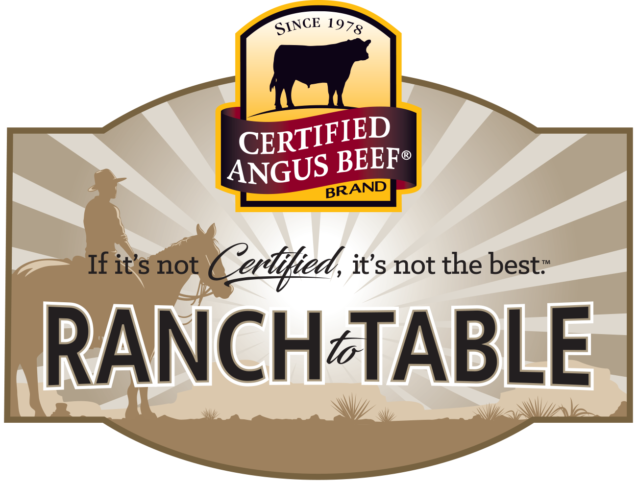 Image of Ranch to Table logo