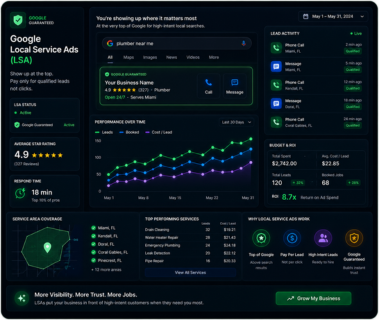 Google Guaranteed Ads That Generate Qualified Local Leads Google Local Service Ads dashboard illustration showing Google Guaranteed verification, local lead tracking, booked jobs, call activity, ROI analytics, and high-intent customer acquisition.